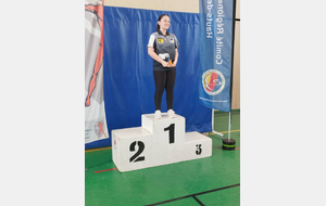 Championnats HDF Amiens 2026