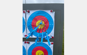 Tirs extérieurs du weekend