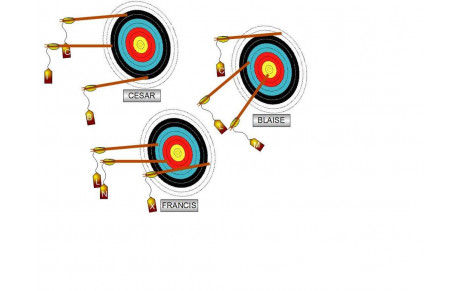Passages de flèches du 8 Mai